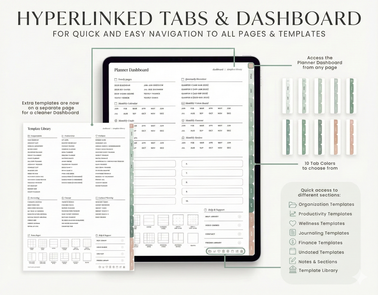 All-in-One Digital Planner 2026, 2027, 2028.