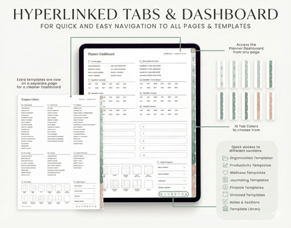 All-in-One Digital Planner 2026, 2027, 2028.